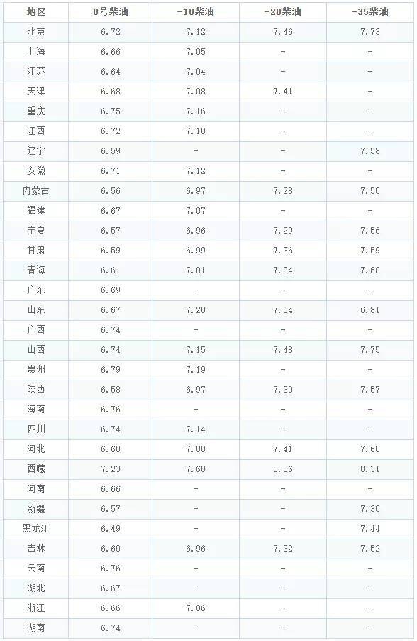 新澳門今晚9點35分下一期預測與新澳門今晚9點35分下一期預測:45-08-26-36-20-33 T:36典型釋義、專家解讀解釋與落實?-小心虛假的幌子