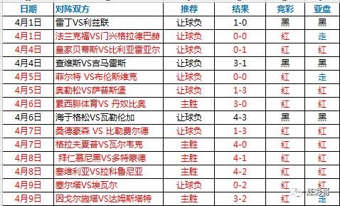 新澳今晚一肖一特預測和或澳門一碼一特一中預測準不準繼續訪:03-10-27-37-02-46 T:13-經驗釋義、專家解讀解釋與落實?,小心虛假鼓吹