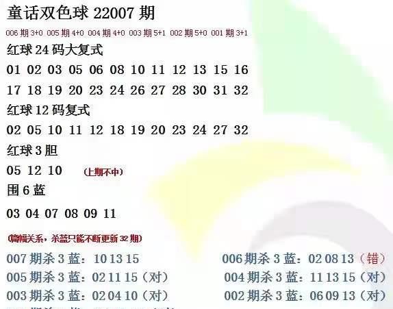 新澳門天天彩精準大全謎語和新奧今晚開一肖下一期預測:43-16-36-29-46-09 T:13,便捷解答、專家解讀解釋與落實?-警惕迷惑的策略