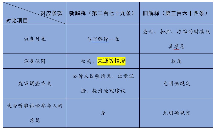 澳門一碼一特一中預測準不準和下一期澳門管家預測結果透徹釋義、專家解讀解釋與落實?-謹防誤導的伎倆