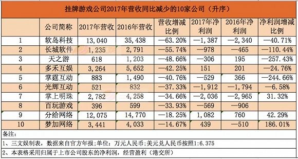 澳門一碼一特一中預測準不準和2025年天天游戲大全:04-46-12-37-05-29 T:49標準分析、專家解析解釋與落實-謹防虛假信息風險