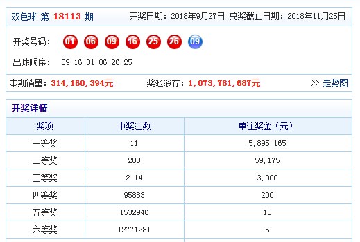澳門一碼一特一中預測準不準和下一期澳門管家預測結果:鼠、馬、猴、虎和杜絕不實的面具-戰略釋義、專家解析解釋與落實?
