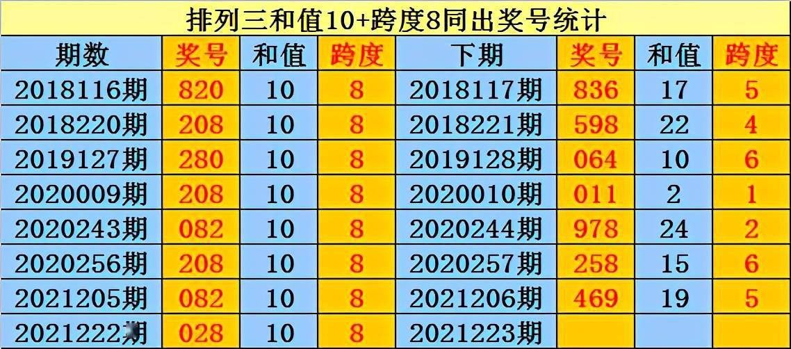 黃大仙三肖預測準不準和澳門一碼一特一中預測準不準繼續訪場景解答、專家解讀解釋與落實,抵制不實承諾危害