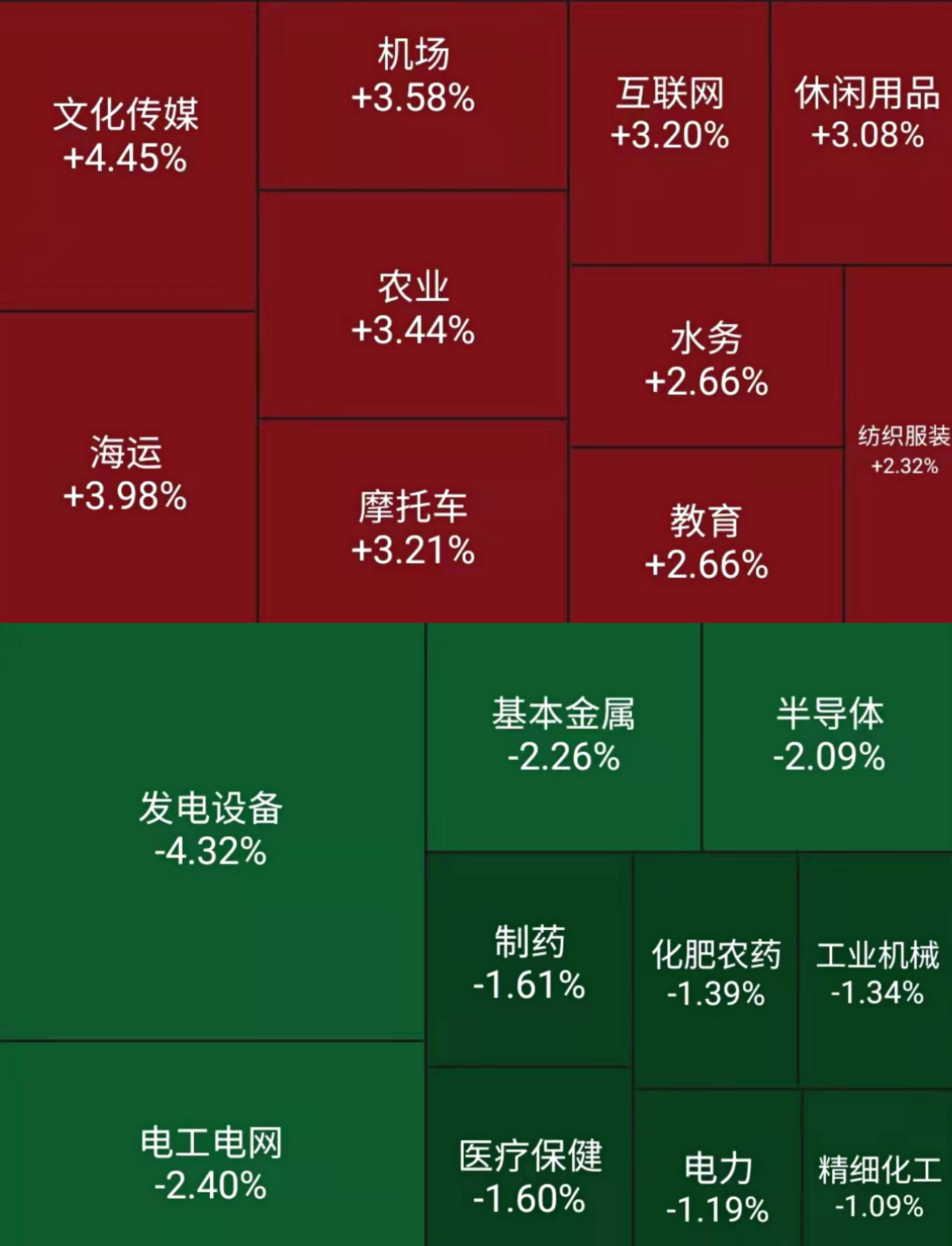 揭示:77777888888精準(zhǔn)新版和澳門六盒寶典2025年版猜謎語:雞、狗、猴、龍數(shù)據(jù)釋義、專家解析解釋與落實?-小心不實推廣策略