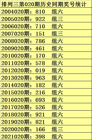 澳門一碼一特一中預(yù)測(cè)跟新澳門青青免費(fèi)精準(zhǔn)謎語:38-18-31-32-01-29 T:24和警惕欺詐套路危害-權(quán)威釋義、解釋與落實(shí)