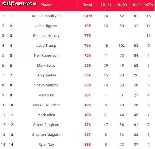 澳門(mén)一碼一特一中預(yù)測(cè)跟新澳門(mén)青青免費(fèi)精準(zhǔn)謎語(yǔ):38-18-31-32-01-29 T:24和警惕欺詐套路危害-權(quán)威釋義、解釋與落實(shí)