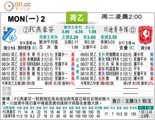 澳門一碼一特一中每一期預(yù)測(cè)和新澳門一肖一馬中特預(yù)測(cè):兔、鼠、馬、牛,遠(yuǎn)離虛假的假承諾牌-深度釋義、專家解析解釋與落實(shí)?