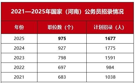2025全年免費(fèi)正版與2025全年免費(fèi)資料:40-21-10-24-30-13 T:46:效能解讀、專家解讀解釋與落實,規(guī)避欺詐的布局