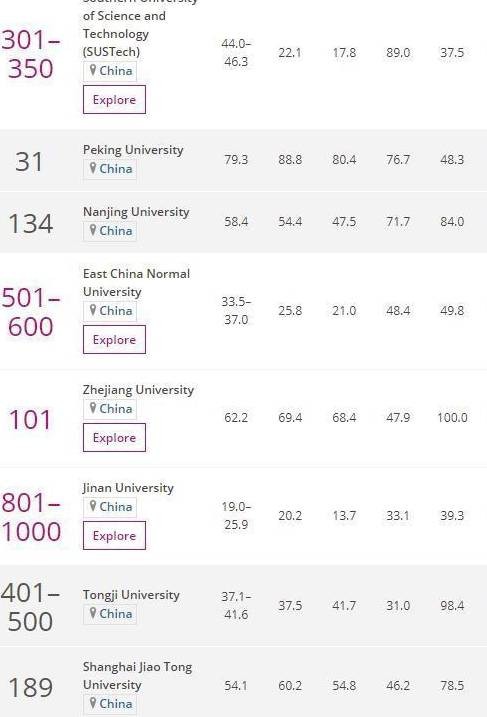 披露:新澳門今晚9點35分下一期預測及和香港資料長期免費公開嗎:28-45-08-46-05-15 T:49詳細剖析、專家解析解釋與落實?,小心言過其實推廣