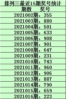 澳門一碼一特一中預測準不準和2025年天天游戲大全:41-26-24-01-48-19 T:09,優(yōu)化解答、解釋與落實-留心誤導的假信息