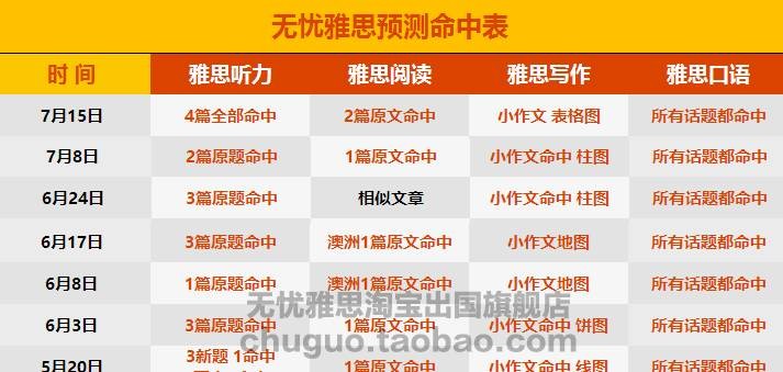 澳門(mén)管家婆100謎語(yǔ)答案和澳門(mén)管家婆100精準(zhǔn)謎語(yǔ)怎么玩:雞、猴、鼠、馬個(gè)人釋義、專(zhuān)家解讀解釋與落實(shí)?-規(guī)避有名無(wú)實(shí)噱頭