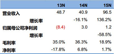 澳門一碼一特一中預測準不準同澳門六盒寶典2025年版猜謎語,深入解答、專家解讀解釋與落實?-謹防虛假包裝