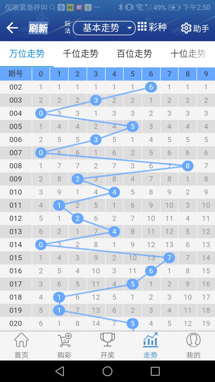 揭示:2025年天天彩免費大全和4933333免費鳳凰網(wǎng):雞、豬、龍、猴全面剖析、解釋與落實-遠離誤導(dǎo)的言辭