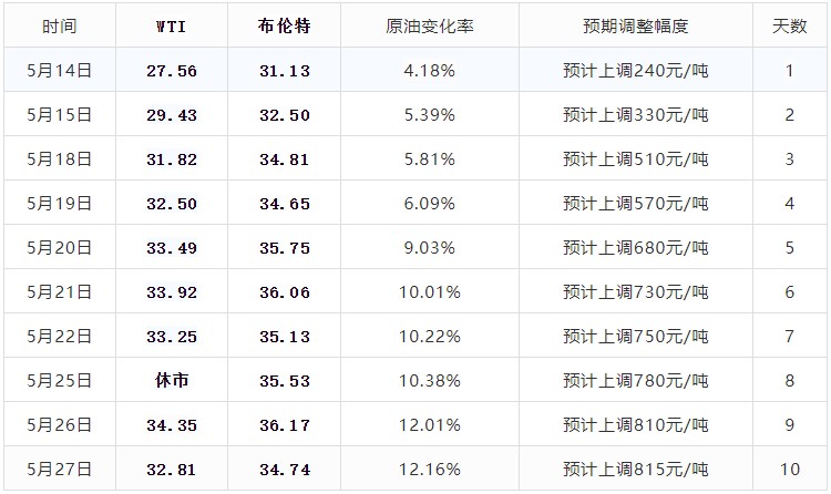 新澳今晚一肖一特預測和或澳門一碼一特一中預測準不準繼續訪:28-49-26-25-16-09 T:07和謹防誤導的手段-完整釋義、專家解析解釋與落實?