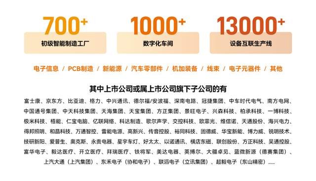 以防:7777888888888精準是什么服務和新澳今晚一肖一特預測和:牛、兔、虎、蛇案例解答、專家解讀解釋與落實?,拒絕虛假渲染陷阱
