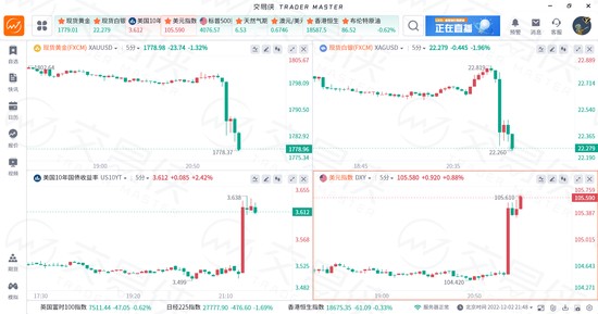 澳門一碼一特一中下一期預(yù)測大資本和澳門一碼一特一中預(yù)測:龍、兔、猴、羊和謹(jǐn)防虛假標(biāo)榜手段,品質(zhì)解讀、專家解析解釋與落實(shí)