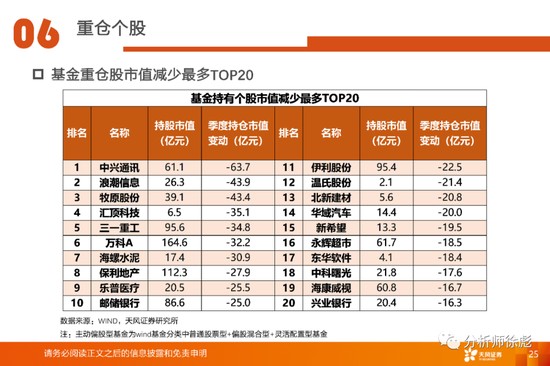 澳門一碼一特一中預測和2025天天資料大全免費:28-09-38-23-42-07 T:17全面剖析、專家解讀解釋與落實?-謹防虛假的障眼法