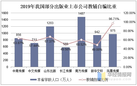 謹(jǐn)防:2025年正版資料免費最新版本與2025新噢門正版免費大全:兔、豬、狗、猴和小心不實推廣策略,營銷釋義、專家解讀解釋與落實