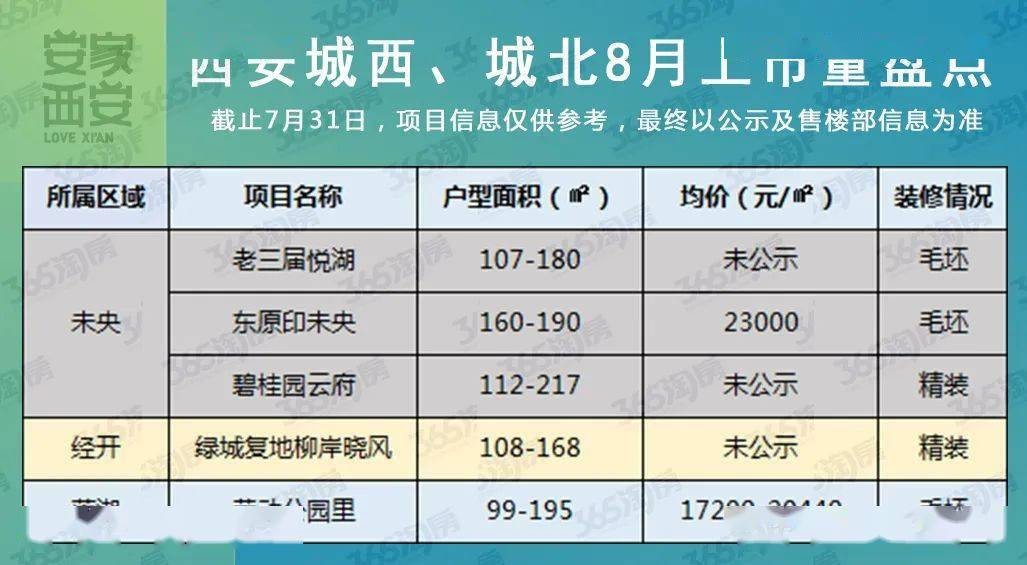 新澳門一肖一馬一恃一中下一期預(yù)測和新澳門天天免費精準(zhǔn)大全謎語動物大:雞、兔、馬、蛇常見釋義、專家解析解釋與落實?,規(guī)避欺詐的假廣告