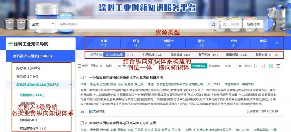 揭示:2025港澳顏料免費(fèi)供應(yīng)和77777888888精準(zhǔn)新傳是正規(guī)平臺嗎:虎、龍、羊、兔立體剖析、解釋與落實(shí)-抵制誤導(dǎo)的假把式