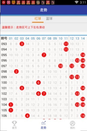 2025年天天免費(fèi)正版公開與5555555王中王最新版:24-13-26-27-06-04 T:20可靠解答、專家解讀解釋與落實(shí)?,規(guī)避誤導(dǎo)的假宣傳困