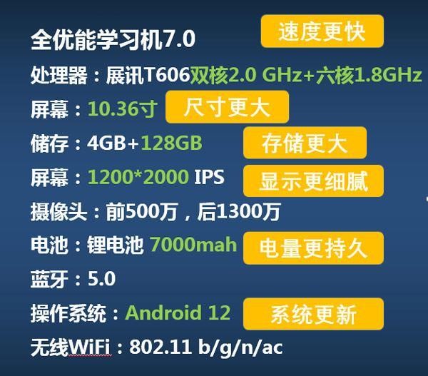 7777788888精準2025跟77778888免費精準:04-20-44-23-16-07 T:02,抵制虛假造勢風險-行業釋義、解釋與落實