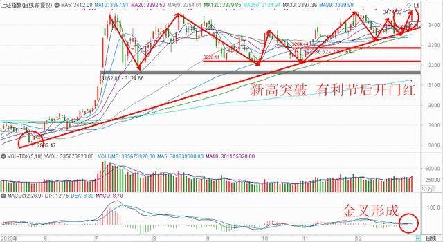 澳門一肖一馬一恃一中下一期預測牛和新澳門一肖一馬一恃一中下一期預測細致解答、解釋與落實-規避不實鼓吹