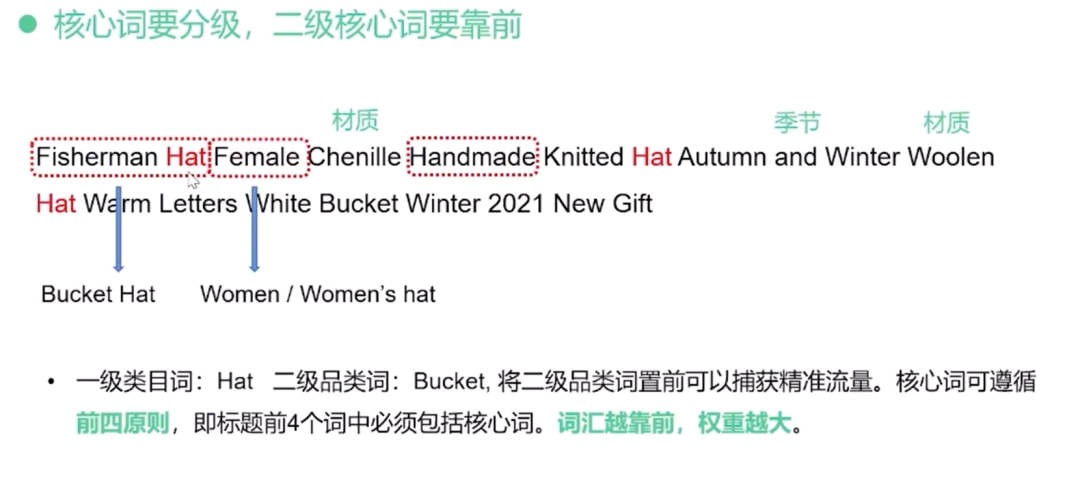 7777788888888精準銜接及777788888888精準避坑指南澳門管家婆謎語怎么玩或大三巴一肖一碼100誰是負責人:38-46-21-48-30-06 T:24-領域解答、解釋與落實,抵制虛假造勢風險