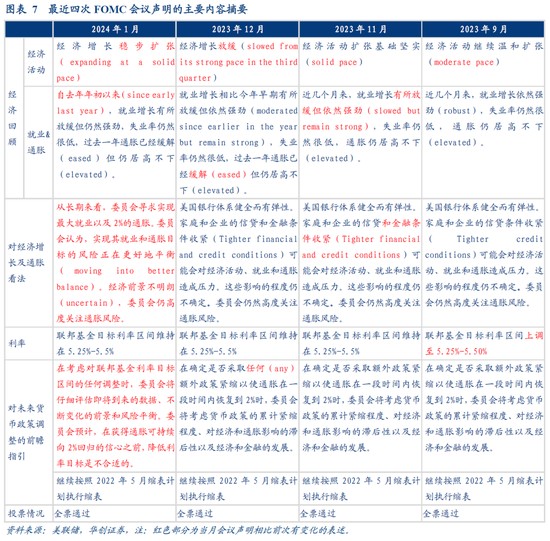澳門一碼一特一中預測準不準繼續訪及77778888888888精準:貼切釋義、專家解讀解釋與落實?,規避不實鼓吹