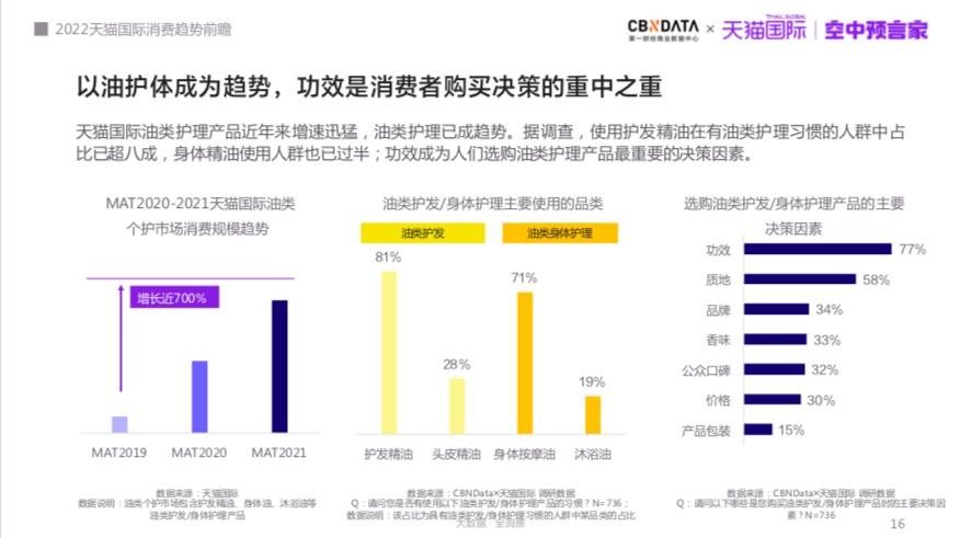 揭示:新澳今晚一肖一特預測和,和7777788888888精準:猴、狗、雞、羊和杜絕不實的面具-數字解答、解釋與落實