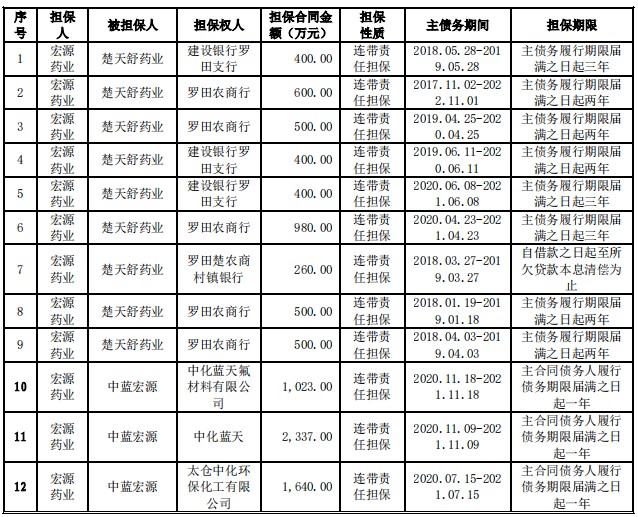 777788888精準大全和新門內部資料長期免費公開:23-13-19-27-04-18 T:22,杜絕虛假誘導詞-鞏固解答、專家解讀解釋與落實?