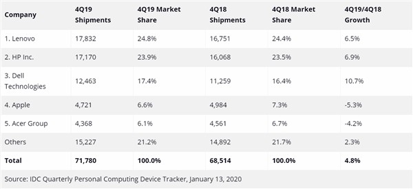 澳彩網(wǎng)站www.49159.соm查詢及2025年全年免費(fèi)精準(zhǔn)資料大全全面釋義-標(biāo)準(zhǔn)分析、專家解析解釋與落實,謹(jǐn)防欺詐的假套路