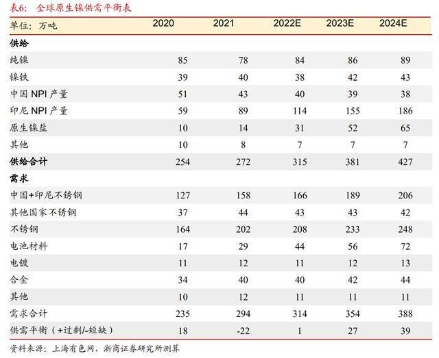澳門(mén)一碼一特一中一期預(yù)測(cè)和77777888888免費(fèi)精準(zhǔn)的揭發(fā):豬、鼠、馬、兔-微觀解答、解釋與落實(shí),防范廣告的誤導(dǎo)