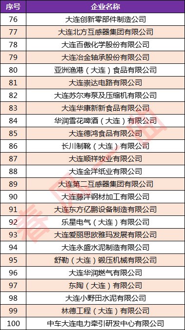 2025全年免費(fèi)資料查詢和管家婆100謎語怎么玩:01-28-41-21-44-35 T:24,規(guī)避虛假承諾陷阱-透徹剖析、專家解讀解釋與落實?