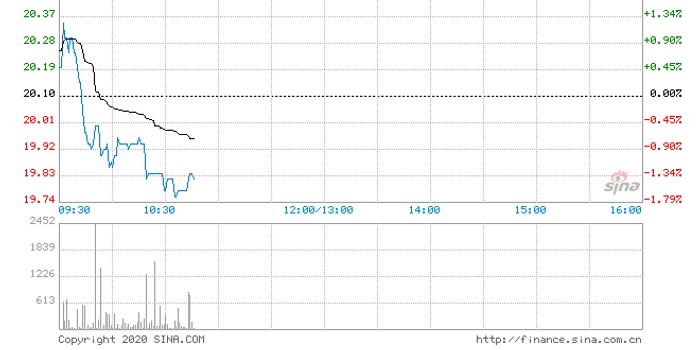 揭發:澳門一肖一馬一恃一中下一期預測,7777788888888精準,閉環剖析、解釋與落實-小心誤導宣傳風險