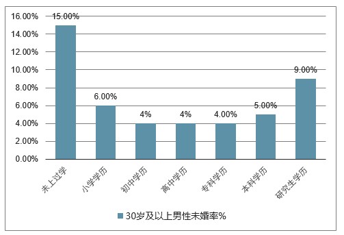 發掘:新澳門今晚9點35分下一期預測和2025全年免費精準資料:08-26-03-21-06-33 T:49效能解讀、專家解析解釋與落實,抵制誤導的假把式