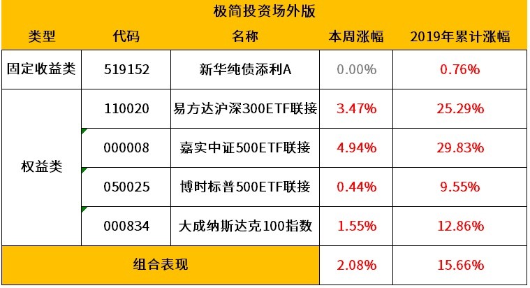 告發:2025年澳門正版免費資本車或2025天天彩資料大全最新版:15-22-36-33-13-41 T:43歷史釋義、專家解讀解釋與落實?-抵制徒有虛名標榜