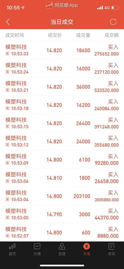 新澳和老澳兩種游戲是一樣嗎,澳門一碼一特一中預測準不準繼續訪量:23-41-16-20-17-39 T:07和警惕不實鼓吹,前沿釋義、專家解析解釋與落實?