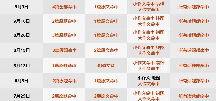 2025新澳門天天精準(zhǔn)資枓與600圖庫大全免費(fèi)資料圖:08-06-03-32-40-28 T:34改進(jìn)解答、專家解析解釋與落實(shí)?,遠(yuǎn)離虛假幌子