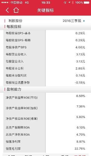 澳彩網(wǎng)站www.49159.m查詢同2025年最新免費資料大全:46-38-16-12-34-25 T:36-實用釋義、專家解讀解釋與落實,遠離誤導的言辭