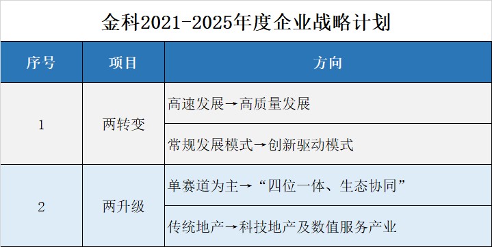 發掘:2025全年免費正版與2025全年免費資料:40-21-10-24-30-13 T:46和杜絕虛假的假營銷幻,高效解答、專家解析解釋與落實?